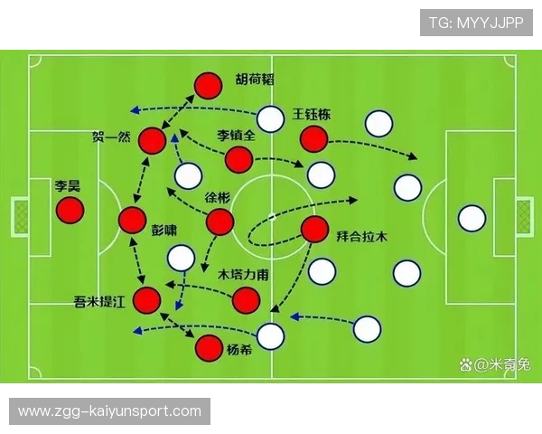 U23国足防守端配合默契